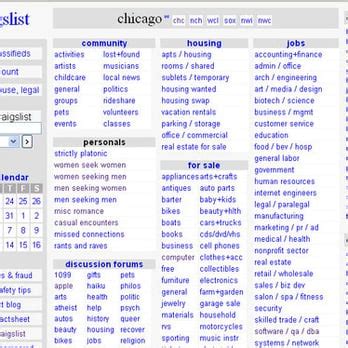 chicago craigslist|craigslist chicago by owner general.